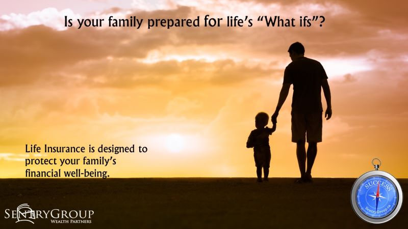 Is Your Family Prepared For Life’s “What Ifs”?